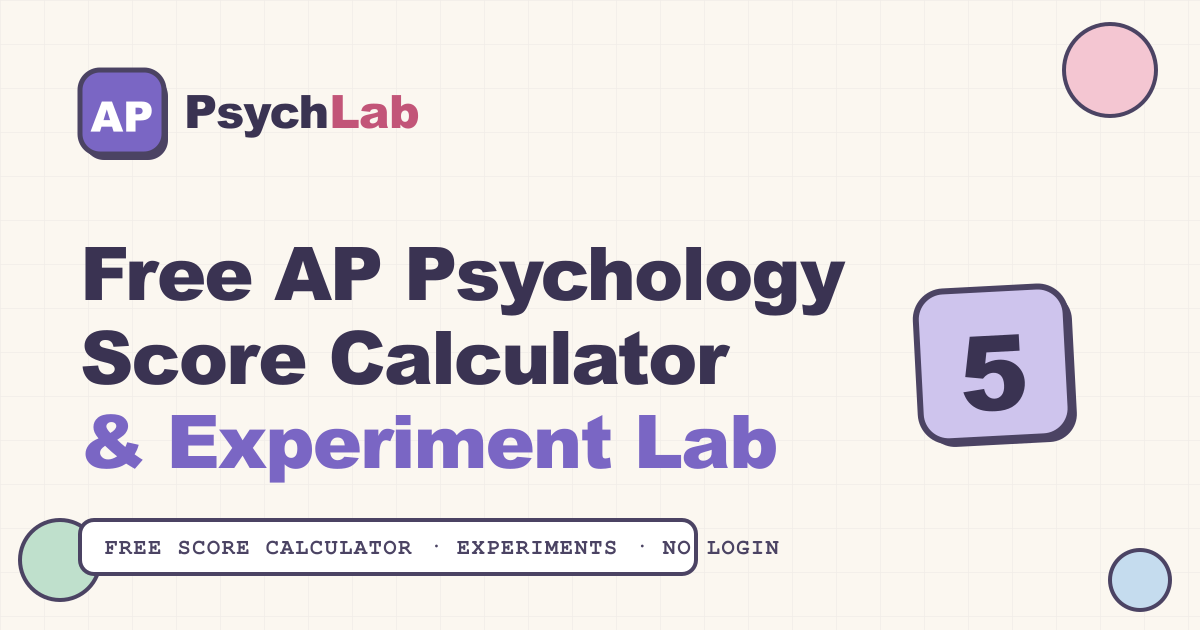Predict Ap AP Psychology Score Calculator (2025) — Predict Your 1–5